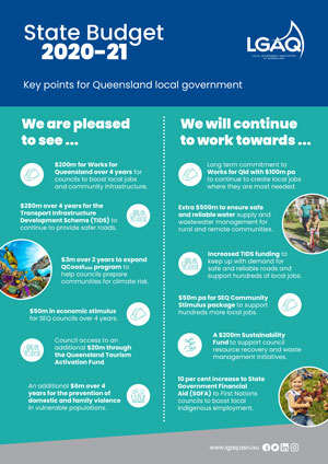 Budget 2020 infographic thumbnail