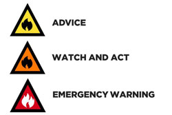 warning system graphic